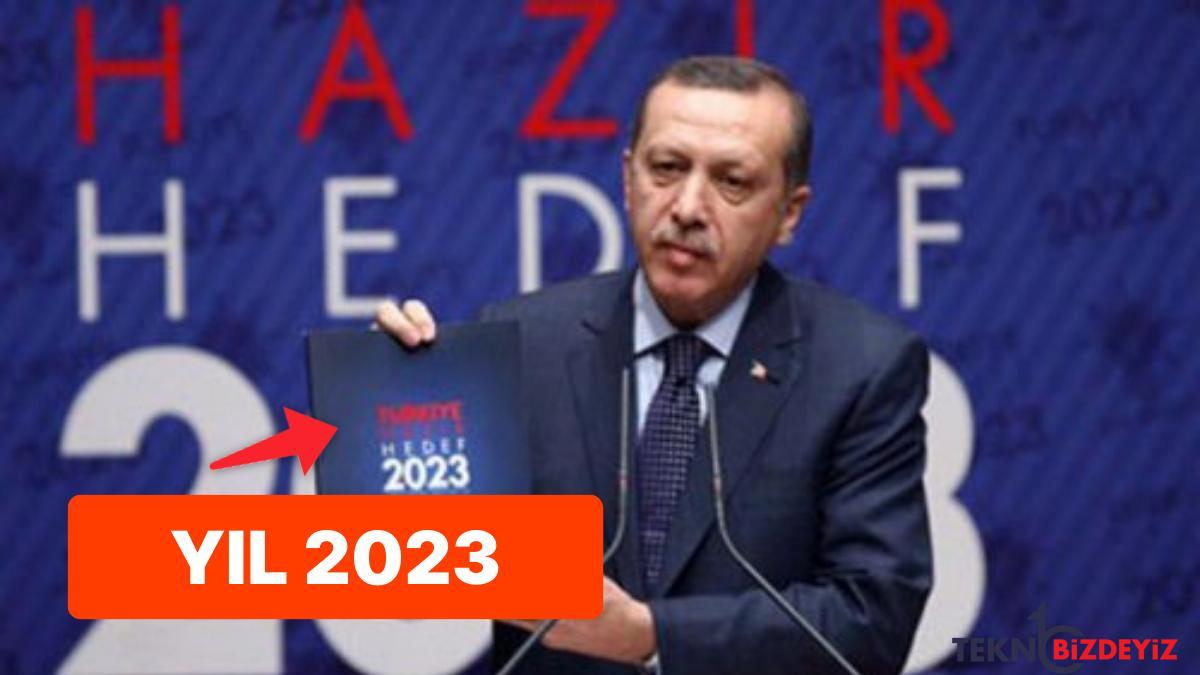 erdoganin 2011 secimlerinde acikladigi 2023 gayelerinde ne durumdayiz DbuJAEIT