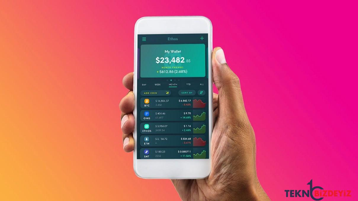 ethos wallet 42 milyon dolar yatirim aldi B1pGXd9K