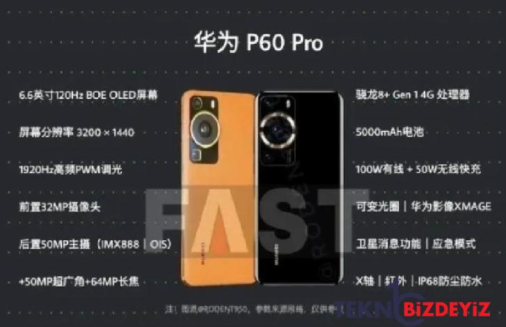 huawei p60 pronun hem tasarimi hem de teknik ozellikleri sizdirildi 0 imGqvwGw