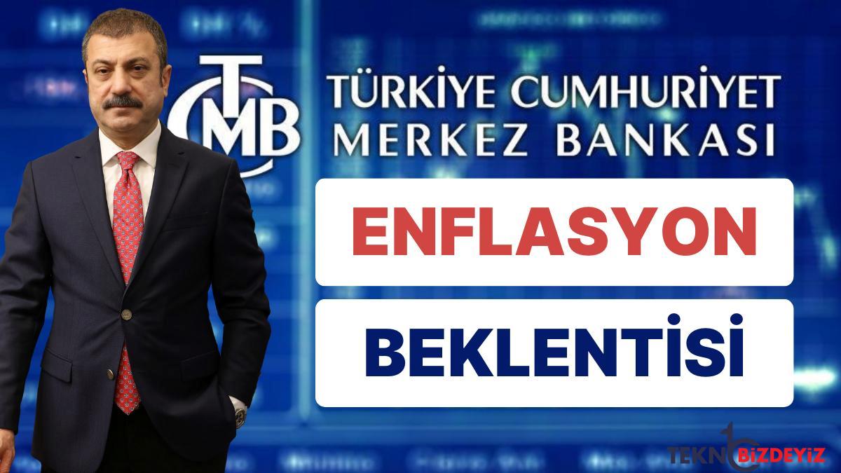 merkez bankasi yil sonu enflasyon beklentisini acikladi fhhCLPW8