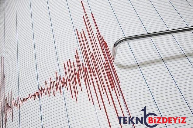 sarsinti mi oldu 25 ocak carsamba afad ve kandilli rasathanesi son dakika sarsintilar listesi 2 bmI3BwDS