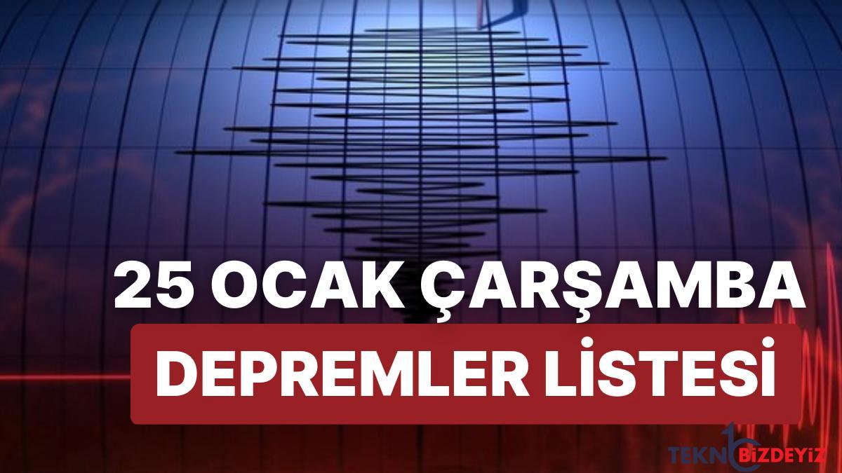 sarsinti mi oldu 25 ocak carsamba afad ve kandilli rasathanesi son dakika sarsintilar listesi Phqhh22m