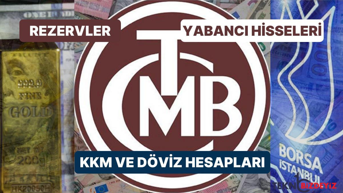 yabanci gidisi borsayi dusururken kkmde cikan dovize donerken merkez bankasi rezervleri azaliyor rq2UmB3G