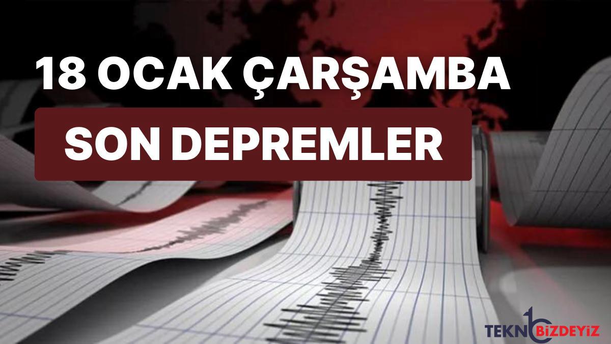 zelzele mi oldu 18 ocak carsamba afad ve kandilli rasathanesi son dakika sarsintilar listesi PzFwwaFf