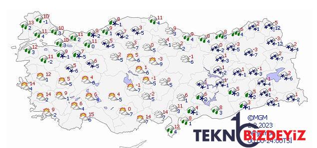 2 subat persembe hava durumu bugun hava nasil olacak meteorolojiden yagis uyarisi 0 prGq28MW