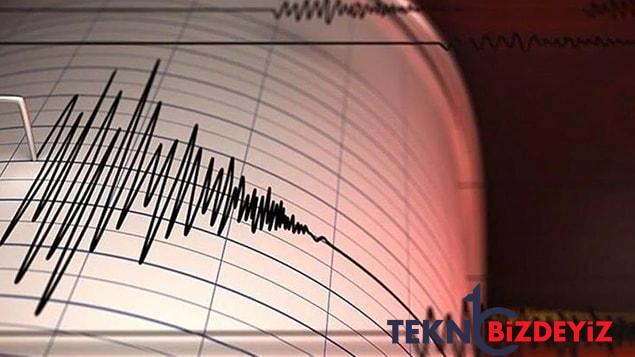 astrolog aygul aydinin sarsinti varsayimi hakikat cikti onumuzdeki gunler icin hangi vilayetleri uyardi 2