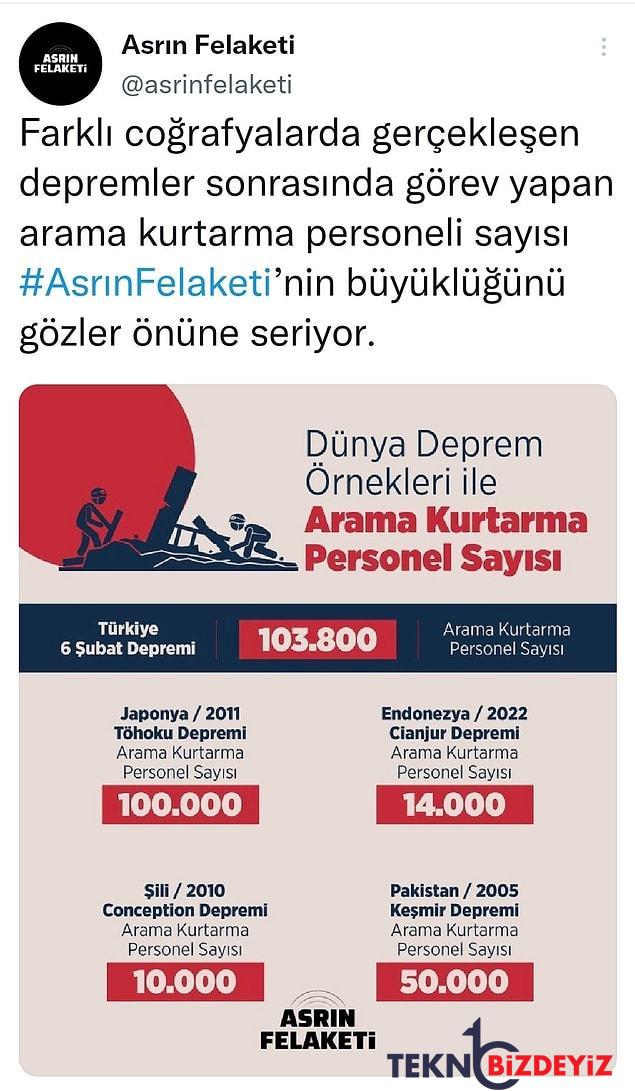 baglanti baskanliginin actigi sav edilen asrin felaketinin diger bir hesaptan donusturuldugu ortaya cikti 3 vVYQU5kT