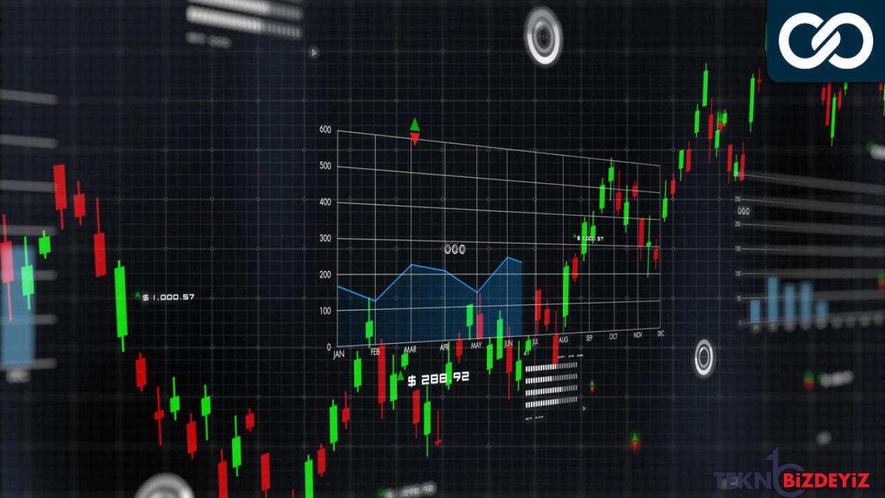 bitcoin btc grafik ve piyasa tahlili 24 subat 2023 JV3vn4iv