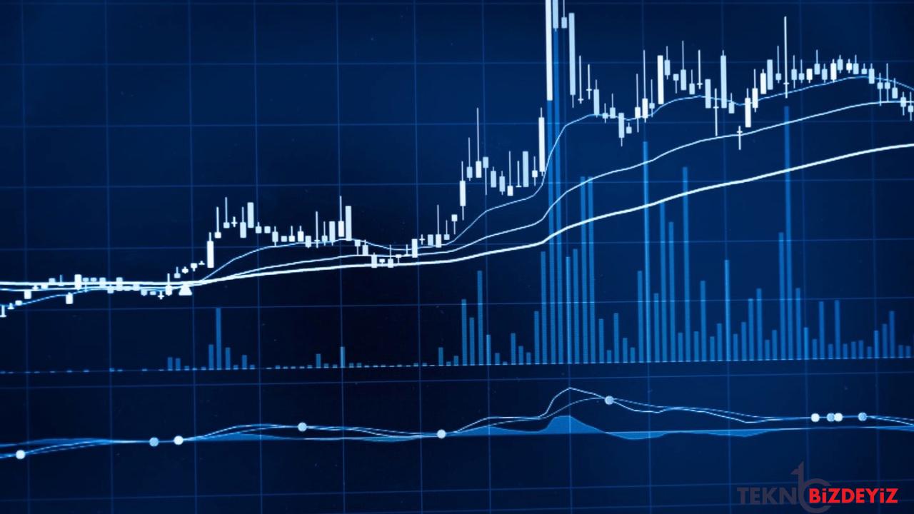 bitcoin karar asamasinda grafik ve piyasa tahlili 22 subat 2023 sUPyUSdk