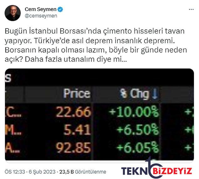 borsanin surece acilmasi yorumlara neden olurken cimento paylarindaki yukselis insanligimizi sorgulatti 10