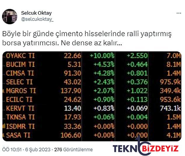 borsanin surece acilmasi yorumlara neden olurken cimento paylarindaki yukselis insanligimizi sorgulatti 11