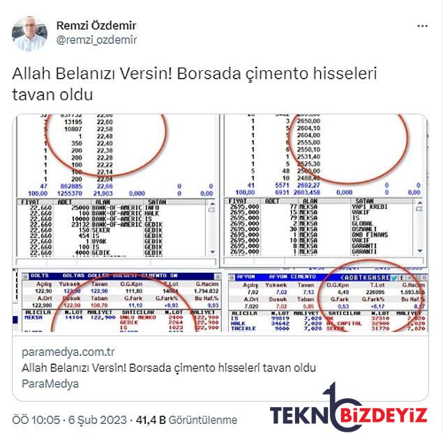 borsanin surece acilmasi yorumlara neden olurken cimento paylarindaki yukselis insanligimizi sorgulatti 8 Q2jVdhUC