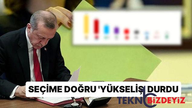 bugun neler yasandi gunun en cok konusulan ve tartisilan haberleri ile toplumsal medyanin gundemi 2 subat 2023 10 CzeaO69Q