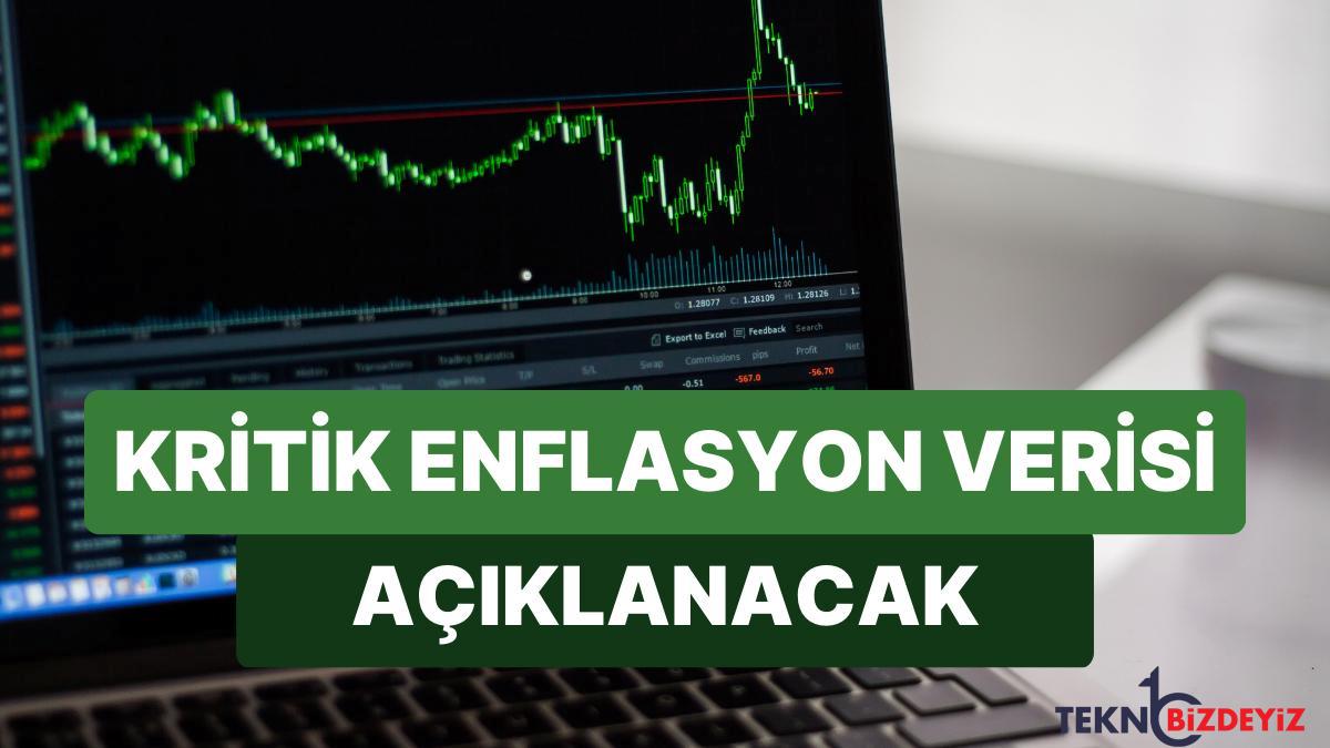 deprem sonrasi gelismeler takip edilecek iktisat gundemi data odakli olacak