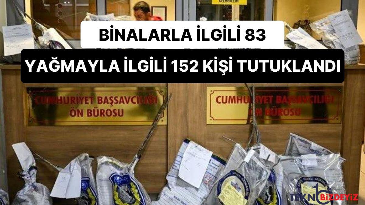 deprem sorusturmasi binalarla ilgili 83 yagmayla ilgili 152 kisi tutuklandi DajNkTdm