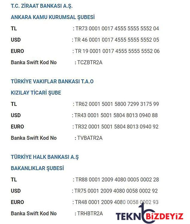 deprem yaz 1866ya gonder afad sarsinti bagisi ile siz de yardimda bulunabilirsiniz 8 YG7wtwgK