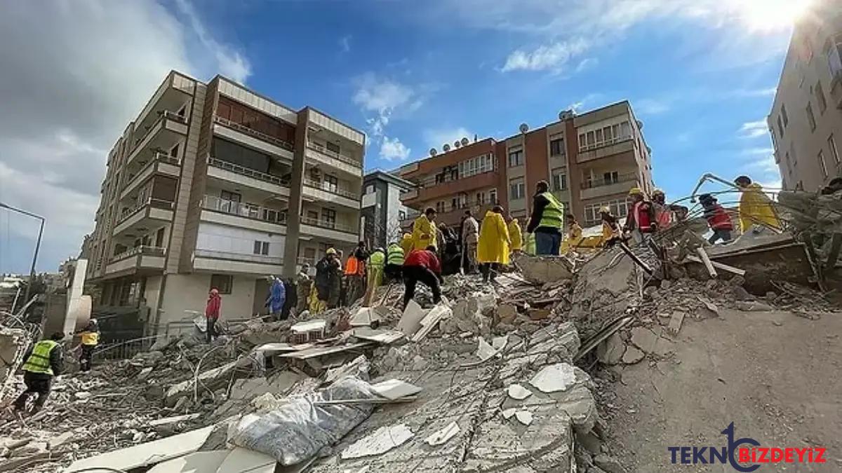 endeksa depremzedelerin zelzele tahlilleri ve yardim talepleri olusturabilmesi icin dayanak oluyor KQTkGOiN