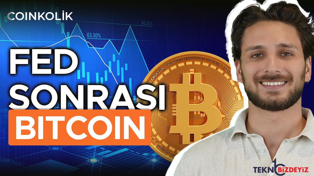 fed tutanaklari aciklandi bitcoin ve ethereum ne reaksiyon verdi K6L4yBTA