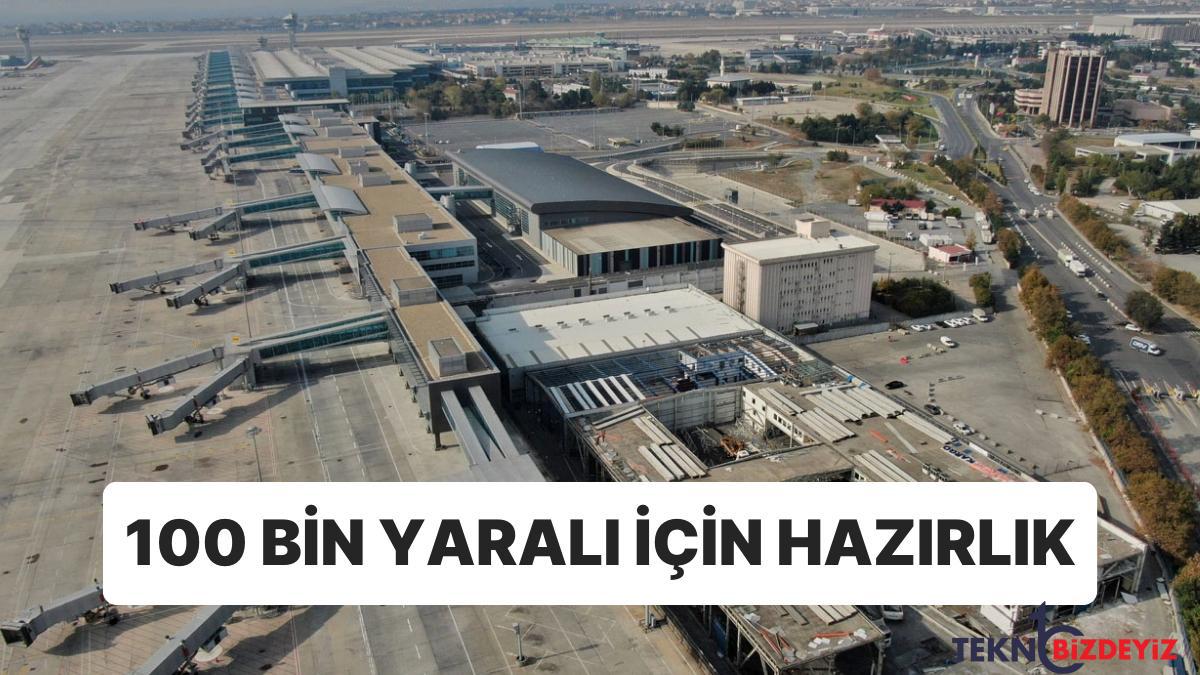 istanbul icin afet plani 100 bin yarali icin hazirlik MhDCSlfs