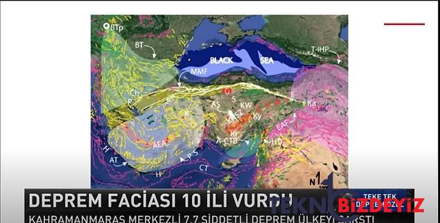 kahramanmaras zelzelesinin birinci saatlerinden itibaren uzmanlarin dikkat ceken aciklamalari 14 qGGtg5Xk