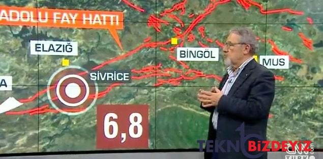 kahramanmaras zelzelesinin birinci saatlerinden itibaren uzmanlarin dikkat ceken aciklamalari 2 H2AKlPSv