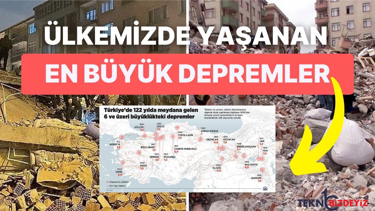 kahramanmarasta meydana gelen 74luk sarsinti sonrasi turkiyede yasanan en buyuk sarsintilar hangileriydi Afw9VLjl