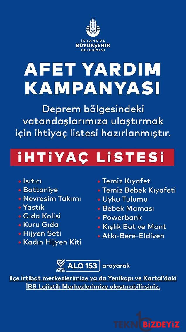 kenetlenmenin tam zamani kahramanmarastaki sarsintinin akabinde resmi kuruluslarin yayinladigi yardim listeleri 15 nhVSjA8A