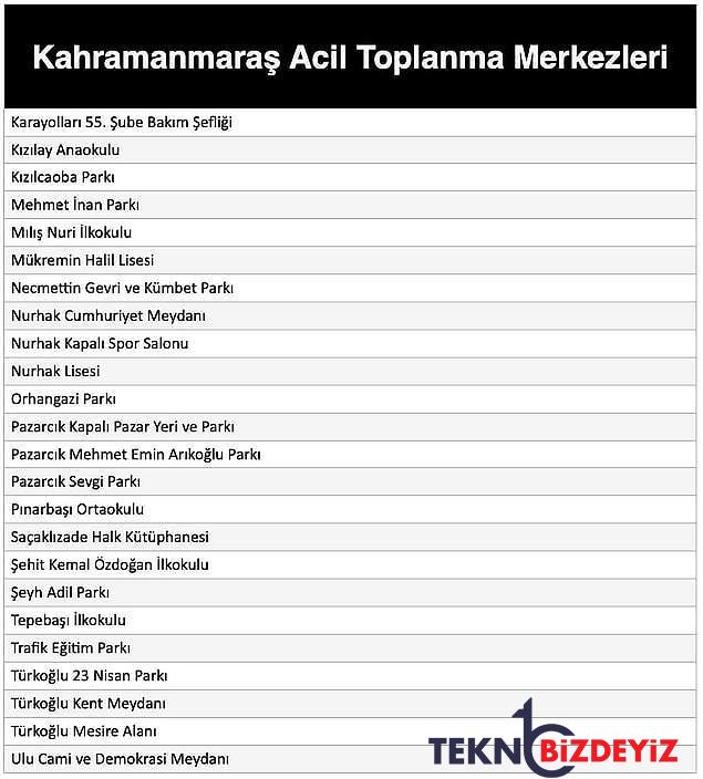 sarsinti bolgelerindeki acilari biraz olsun sarabilmek icin yardim gonderebileceginiz tum yollari anlatiyoruz 17 H7IgMfCU