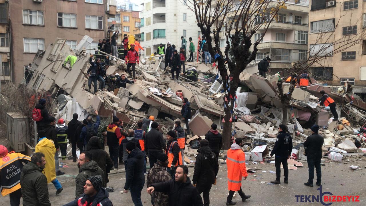 turkiye artci deprem sayisinda dunya rekoruna gidiyor uUuygjP2