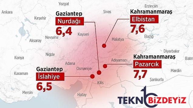 uzmanlar acikliyor kahramanmaras zelzelesi neden bu kadar yikiciydi 6 MiNTOkLV