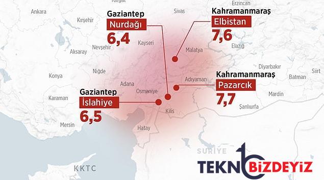 zelzele sonrasi fiyat artisina gittigi arguman edilen otobus firmalarina inceleme 0 dP6RrPTy