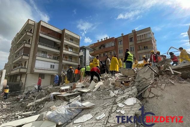 afadin kirmizi eylem plani istanbulun en tehlikeli mahalleleri 6