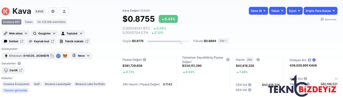 bugunun en cok yukselen altcoinleri 0 l748emfA