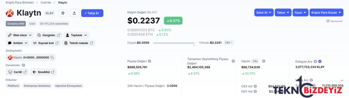 bugunun en cok yukselen altcoinleri 1 3VsI3vQT