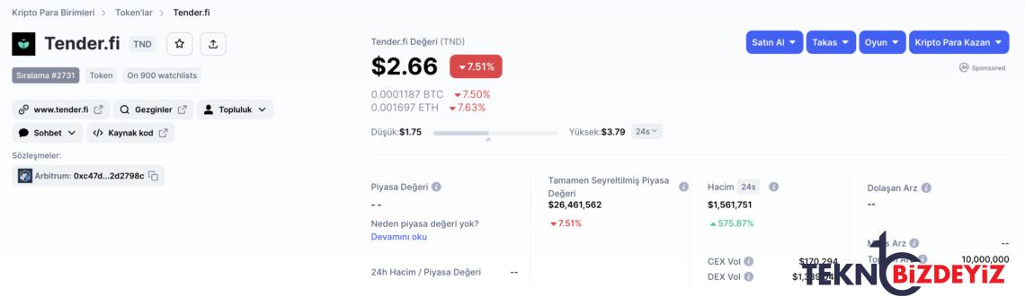 defi protokolu olan tenderfi yuzde 34 dustu 1 1aaLlDw1