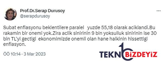 ekonomistler enflasyon verisini yorumladi besin kuraklik ve yoksullasma one cikti 1 jfhCKtGY