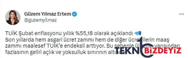 ekonomistler enflasyon verisini yorumladi besin kuraklik ve yoksullasma one cikti 2 pd4RCtcm