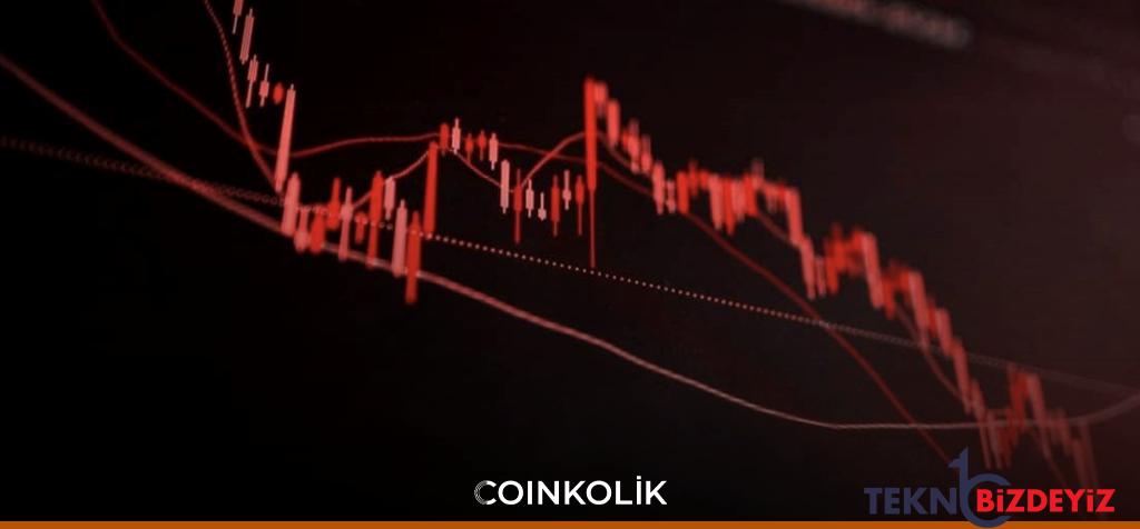 kriptoda kiyamet bitcoin btc neden dusuyor